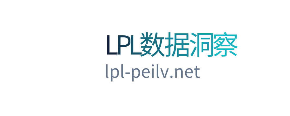 LPL数据洞察